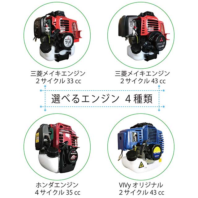 手押し式草刈機VIVyの特長 株式会社ASALITE